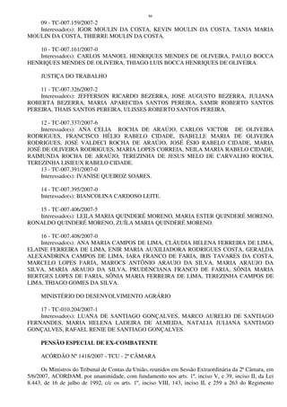 86
09 - TC-007.159/2007-2
Interessado(s): IGOR MOULIN DA COSTA, KEVIN MOULIN DA COSTA, TANIA MARIA
MOULIN DA COSTA, THIERRE MOULIN DA COSTA.
10 - TC-007.161/2007-0
Interessado(s): CARLOS MANOEL HENRIQUES MENDES DE OLIVEIRA, PAULO BOCCA
HENRIQUES MENDES DE OLIVEIRA, THIAGO LUIS BOCCA HENRIQUES DE OLIVEIRA.
JUSTIÇA DO TRABALHO
11 - TC-007.326/2007-2
Interessado(s): JEFFERSON RICARDO BEZERRA, JOSE AUGUSTO BEZERRA, JULIANA
ROBERTA BEZERRA, MARIA APARECIDA SANTOS PEREIRA, SAMIR ROBERTO SANTOS
PEREIRA, THAIS SANTOS PEREIRA, ULISSES ROBERTO SANTOS PEREIRA.
12 - TC-007.337/2007-6
Interessado(s): ANA CELIA ROCHA DE ARAÚJO, CARLOS VICTOR DE OLIVEIRA
RODRIGUES, FRANCISCO HÉLIO RABELO CIDADE, ISABELLE MARIA DE OLIVEIRA
RODRIGUES, JOSÉ VALDECI ROCHA DE ARAÚJO, JOSÉ ÉSIO RABELO CIDADE, MARIA
JOSÉ DE OLIVEIRA RODRIGUES, MARIA LOPES CORREIA, NEILA MARIA RABELO CIDADE,
RAIMUNDA ROCHA DE ARAÚJO, TEREZINHA DE JESUS MELO DE CARVALHO ROCHA,
TEREZINHA LISIEUX RABELO CIDADE.
13 - TC-007.391/2007-0
Interessado(s): IVANISE QUEIROZ SOARES.
14 - TC-007.395/2007-0
Interessado(s): BIANCOLINA CARDOSO LEITE.
15 - TC-007.406/2007-5
Interessado(s): LEILA MARIA QUINDERÉ MORENO, MARIA ESTER QUINDERÉ MORENO,
RONALDO QUINDERÉ MORENO, ZUÍLA MARIA QUINDERÉ MORENO.
16 - TC-007.408/2007-0
Interessado(s): ANA MARIA CAMPOS DE LIMA, CLÁUDIA HELENA FERREIRA DE LIMA,
ELAINE FERREIRA DE LIMA, ENIR MARIA AUXILIADORA RODRIGUES COSTA, GERALDA
ALEXANDRINA CAMPOS DE LIMA, IARA FRANCO DE FARIA, IRIS TAVARES DA COSTA,
MARCELO LOPES FARIA, MAROCS ANTÔNIO ARAUJO DA SILVA, MARIA ARAUJO DA
SILVA, MARIA ARAUJO DA SILVA, PRUDENCIANA FRANCO DE FARIA, SÔNIA MARIA
BERTGES LOPES DE FARIA, SÔNIA MARIA FERREIRA DE LIMA, TEREZINHA CAMPOS DE
LIMA, THIAGO GOMES DA SILVA.
MINISTÉRIO DO DESENVOLVIMENTO AGRÁRIO
17 - TC-010.204/2007-1
Interessado(s): LUANA DE SANTIAGO GONÇALVES, MARCO AURELIO DE SANTIAGO
FERNANDES, MARIA HELENA LADEIRA DE ALMEIDA, NATALIA JULIANA SANTIAGO
GONÇALVES, RAFAEL RENIE DE SANTIAGO GONÇALVES.
PENSÃO ESPECIAL DE EX-COMBATENTE
ACÓRDÃO Nº 1418/2007 - TCU - 2ª CÂMARA
Os Ministros do Tribunal de Contas da União, reunidos em Sessão Extraordinária da 2ª Câmara, em
5/6/2007, ACORDAM, por unanimidade, com fundamento nos arts. 1º, inciso V, e 39, inciso II, da Lei
8.443, de 16 de julho de 1992, c/c os arts. 1º, inciso VIII, 143, inciso II, e 259 a 263 do Regimento
 