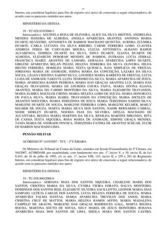 87
Interno, em considerar legal(ais) para fins de registro o(s) ato(s) de concessão a seguir relacionado(s), de
acordo com os pareceres emitidos nos autos:
MINISTÉRIO DA DEFESA
18 - TC-028.810/2006-3
Interessado(s): AGUINELA ROZA DE OLIVEIRA, ALICE DA SILVA BRITTES, ANDRELINA
MENDES TEIXEIRA DE ALMEIDA, ANGELA APARECIDA ARANTES, ANTONIA MARIA
DUARTE SILVESTRE, ANTONIETA DE BARROS MACHADO QUINTÃO, AURORA ZULMIRA
DUARTE, CARLA LUCIANA DA SILVA RIBEIRO, CARME FERREIRA LOBO, CLAUDIA
ANDREIA FERES DE CARVALHO MOURA, CLELIA ANTONIETA ALBANO RAMOS
ALVARENGA, EDIMEIA DUARTE DA SILVA, EDNA DUARTE, ELIANA DUARTE DE
ALMEIDA, ELIZABETH DEBORAH MENDES DE BARROS, EUFRASIA LÚCIA FERRAZ,
FRANCISCA ISABEL ARANTES DE LAMARE, GERALDA APARECIDA LOPES DUARTE,
GIRLENE APARECIDA BELAN PIZANI, HELENA FERREIRA DA SILVA OLIVEIRA, HILDA
BRUNO FERREIRA, HOMILDA MARIA TESTA QUIOSCA, ILDA SIMPLICIA DE FREITAS,
JORDANIA MARIA DE ANDRADE, JOSINA MARIA DA CONCEIÇÃO, LAZARA DA SILVA
SOUZA, LILIAN CRISTINA SABINO SILVA, LOURDES MARIA BARRETO DE FREITAS, LUCIA
LUZIA DE ANDRADE TAKEUTI, LUZIA TEODORO DA SILVA, MARIA APARECIDA DE JESUS,
MARIA APARECIDA RAMOS PEDROSA, MARIA DAS GRAÇAS ARANTES LUZ, MARIA DAS
GRAÇAS TRAVASSOS, MARIA DE LOURDES COURA PAIVA, MARIA DIVINA ELIANA
ARANTES, MARIA DO CARMO MONTEIRO DA SILVA, MARIA ELIZABETH TRAVASSOS,
MARIA ELMIRA MACELOS CIRINO, MARIA HELENA LOBO DE SOUZA, MARIA HONORATA
DE PAULA SILVA, MARIA ISABEL TRAVASSOS DA CONCEIÇÃO, MARIA JOCELEN DE
ARANTES NOGUEIRA, MARIA TEREZINHA DE JESUS, MARIA TEREZINHA SABINO SILVA,
MARLENE DUARTE DE SOUZA, MARLENE FERREIRA LOBO, MARLENE KELMER, MARLY
KELMER DE SOUZA, MARTA MARIA SILVA DOS SANTOS, NADIR BERNARDO CABRAL,
NEIDE SHIRLEY DUARTE, NOEMIA DIAS DA SILVEIRA, OFELIA MACHADO DE
ALCANTARA, REGINA MARIA MARTINS DA SILVA, RENILDA MARTINS MIRANDA, RITA
DE CASSIA TESTA SIQUEIRA, ROSA MARIA DE ANDRADE, SIMONE GRAÇA MENDES,
TANIA MARIA DE ANDRADE POVOCA, TEREZINHA FATIMA DE ARANTES SCHUAB, ZUCIR
DE BARROS MACHADO LIMA.
PENSÃO MILITAR
ACÓRDÃO Nº 1419/2007 - TCU - 2ª CÂMARA
Os Ministros do Tribunal de Contas da União, reunidos em Sessão Extraordinária da 2ª Câmara, em
5/6/2007, ACORDAM, por unanimidade, com fundamento nos arts. 1º, inciso V, e 39, inciso II, da Lei
8.443, de 16 de julho de 1992, c/c os arts. 1º, inciso VIII, 143, inciso II, e 259 a 263 do Regimento
Interno, em considerar legal(ais) para fins de registro o(s) ato(s) de concessão a seguir relacionado(s), de
acordo com os pareceres emitidos nos autos:
MINISTÉRIO DA DEFESA
19 - TC-028.806/2006-0
Interessado(s): ADRIANA MAIA DOS SANTOS SIQUEIRA, CHARLENE MARIS DOS
SANTOS, CRISTINA MARIA DA SILVA, CYNIRA VIEIRA FORATO, DALVA MONTEIRO,
DOMINGOS DOS SANTOS REIS, ELIZABETE SILVEIRA SACILLOTTO, LEONOR MARIA DIAS
SAMPAIO, LETÍCIA CARLOS DOS SANTOS, LUCIA HELENA FERREIRA DE SOUZA, MARIA
APARECIDA PALMA DANTAS, MARIA APARECIDA TREVISAN DOS ANJOS, MARIA
CRISITNA CRUZ DE MATTOS, MARIA HELENA RAMOS AFFINI, MARIA MADALENA
CAMPELO DE ARAÚJO, MARLENE DAS GRAÇAS RODRIGUES GALL, MARTA REGINA
ROCHA, MARTINA SOUTO DE SOUSA, NELY MARIA DE JESUS MONTEIRO, ROSANA
APARECIDA MAIA DOS SANTOS DE LIMA, SHEILA MARA DOS SANTOS CASTRO,
 