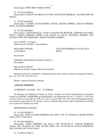 89
Interessado(s): PERY RINS VIEIRA NUNES.
22 - TC-022.664/2006-6
Interessado(s): NILBAN DE MELO, OCTAVIO AGUIAR DE MEDIROS, VALADIR JOSE DE
SOUZA.
23 - TC-022.665/2006-3
Interessado(s): CICERO ALVES ROMÃO, DAVID AQUINO CORREA, HELCIO PEREIRA
LEITE, VICENTE FERREIRA.
24 - TC-022.668/2006-5
Interessado(s): ADÃO FENALTE, ALFEU AUGUSTO DE RESENDE, ANTONIO NATANIEL
PINTO, CARLOS PERRONE JOBIM, LUIZ PAULO DA SILVA, MAURICIO PEREIRA DOS
SANTOS, OZIEL DE CERQUEIRA, SIDNEI TEIXEIRA CORRÊA.
Ata nº 18/2007 – 2ª Câmara
Data da Sessão: 5/6/2007 – Extraordinária
BENJAMIN ZYMLER AUGUSTO SHERMAN CAVALCANTI
na Presidência Relator
Fui presente:
CRISTINA MACHADO DA COSTA E SILVA
Procuradora
RELAÇÃO Nº 69/2007
Gabinete do Auditor Augusto Sherman Cavalcanti
Relação de processos submetidos à Segunda Câmara, para votação na forma do Regimento Interno,
arts. 134, 135, 137, 138, 140 e 143.
Relator: Augusto Sherman Cavalcanti
ATOS DE ADMISSÃO
ACÓRDÃO Nº 1421/2007 - TCU - 2ª CÂMARA
Os Ministros do Tribunal de Contas da União, reunidos em Sessão Extraordinária da Segunda
Câmara, em 5/6/2007, ACORDAM, por unanimidade, com fundamento nos arts. 1º, inciso V, e 39, inciso
I, da Lei 8.443, de 16 de julho de 1992, c/c os arts. 1º, inciso VIII, 143 e 259 a 263 do Regimento Interno,
em considerar legais para fins de registro os atos de admissão de pessoal a seguir relacionados, de acordo
com os pareceres emitidos nos autos:
MINISTÉRIO DA DEFESA
01 - TC-002.026/2007-3
Interessados: JOSÉ CLAUDIO BARBOSA DE JESUS, CPF 247.109.868-19; SELIEN RENZO
TAHA, CPF 213.836.168-33
02 - TC-002.038/2007-4
Interessados: ANIEL FERREIRA DA SILVA, CPF 055.863.054-53; CARLOS ROBERTO
VIANA, CPF 422.300.631-20; JOSE ALTINO CRUZ, CPF 720.120.303-78; PAULO RODRIGUES
DOS SANTOS, CPF 350.451.166-49
03 - TC-005.471/2007-4
 