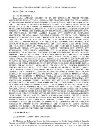 90
Interessados: CARLOS AUGUSTO DOS SANTOS FLORES, CPF 006.682.180-02
MINISTÉRIO DA JUSTIÇA
04 - TC-028.415/2006-8
Interessados: ADRIANA SIQUEIRA DE SA, CPF 497.669.961-72; ALBERT WEYDER
MOUSINHO DA SILVA, CPF 942.912.683-00; ALCEIA APARECIDA MARTINS, CPF 442.883.109-
97; ALESSANDRA RODRIGUES DE OLIVEIRA, CPF 699.812.301-97; ALEX SOUSA DA SILVA,
CPF 172.852.728-76; ALEXANDRE BENEVIDES CABRAL, CPF 989.939.767-91; ALFREDO
NUNES DE SOUZA, CPF 013.653.697-22; AMANDA SOARES DE OLIVEIRA, CPF 702.767.491-20;
ANA CLEBES MACHADO AGUIAR, CPF 787.346.301-04; ANDRE DE ALMEIDA OLIVEIRA, CPF
709.273.831-87; ANDRE LUIZ RODRIGUES, CPF 885.209.606-00; ANTONIO CARLOS DA SILVA,
CPF 071.972.228-42; BEATRIZ MARTINS RAMOS, CPF 052.433.969-40; BERNARDO
KLOECKNER, CPF 802.015.040-49; CAROLINE COLOMBI, CPF 028.926.199-63; CRISTIANO
MORAIS, CPF 034.761.727-16; DANILO RODRIGUES DE BRITO, CPF 066.819.916-45; DARIO
DIAS DA CRUZ JUNIOR, CPF 014.710.227-81; DAVI LUCAS BOIS, CPF 013.003.726-56;
EDIVANDA CARNEIRO ARRUDA, CPF 461.525.803-82; EDUARDO JOSE MOREIRA, CPF
608.995.306-72; ELAINE RIBEIRO GONCALVES, CPF 773.558.143-20; ELIAS GOMES LOPES,
CPF 146.351.688-67; ENIO DE PAULA SALGADO, CPF 376.211.228-20; FABIO RICARDO
HEGENBART BUENO, CPF 606.784.290-49; FAGNER FAGUNDES DOS SANTOS, CPF
972.498.400-10; FELIPE BRHEM MONTEIRO, CPF 549.641.483-00; FERNANDO REDEDE
RODRIGUES, CPF 047.631.459-32; FERNANDO WILSON ALVES HILARIO, CPF 470.770.261-91;
FREDERICO OSCAR RAYOL MARTINS, CPF 564.804.661-87; ILDA VERONICA DE MELO
MENESES, CPF 665.889.441-87; JAMES GOMES SOLIZ, CPF 401.389.091-72; JEIEL LOYOLA DE
FERRY JUNIOR, CPF 696.149.622-91; JOAO MARCELO CAVALCANTE KLUTHCOUSKI, CPF
791.994.961-00; JOSE ANTONIO DA SILVA, CPF 003.804.595-82; JOSE RONALDO DE ASSIS, CPF
809.288.546-04; JOSIAS RODRIGUES ALVES, CPF 453.880.755-91; JULIA HEIDE PIRES ROCHA
RIBEIRO, CPF 005.598.011-22; KEILA SILVA, CPF 474.249.232-34; LEANDRO RODRIGUES
PEREIRA, CPF 856.012.331-87; LEONEI MARUI MOURA DE ALMEIDA, CPF 882.732.530-15;
LUCIA HELENA CARPANEDO PEDRONI, CPF 024.589.157-95; LUCIANA CAVALCANTI DE
OLIVEIRA, CPF 861.026.641-91; LUCIANE GUIMARAES CRUVINEL E PALOS TILLMANN, CPF
666.574.231-87; MARCELO AVELINO DE SOUSA, CPF 347.853.373-20; MARCELO GAZEL
PEREIRA, CPF 050.270.956-19; MARCELO VIEIRA SIMAAN, CPF 376.290.181-34; MARCOS
ANTONIO DE MESQUITA MENDES, CPF 042.744.917-06; MARCOS MACAGNAN, CPF
876.655.819-00; MARCOS TONELLI MUNHOZ, CPF 473.398.531-20; MARCOS WILLIAN
MEDEIROS MOTA, CPF 668.822.140-34; MARIA ALCINA COSTA OLIVEIRA, CPF 843.110.104-
00; MARIA PAULA MACEDO MOTTA, CPF 590.172.601-49; MARIA VANUSA SALES DA SILVA,
CPF 578.235.291-49; MARIANA SILVA MELENDEZ, CPF 858.837.861-20; MICHEL GOMES
NOGUEIRA, CPF 927.371.886-87; MICHELLE CRISTINA RODRIGUES SOARES, CPF 879.167.621-
53; NELIO GIMENES GOMES JUNIOR, CPF 766.767.737-91; OMAR GOMES CARNEIRO, CPF
440.193.351-68; PABLO CASSIANO SANTOS, CPF 079.823.467-90; PAULO SERGIO ANDERSON
DE OLIVEIRA, CPF 406.750.841-72; PRISCILLA CARVALHO GOMIDE, CPF 722.181.001-00;
RENATO MARTINS DE SOUSA, CPF 053.649.976-42; RODRIGO CARDOSO, CPF 373.451.681-15;
RODRIGO SAHIUM, CPF 004.668.307-00; ROGERIO GOMES LIMA, CPF 579.551.231-15;
RONALDO CORTESE, CPF 810.275.087-15; SAMANTHA BALDUINO DOS SANTOS FERST, CPF
962.190.259-20; SANDRO LAURO CHORNOBAY, CPF 804.062.469-04; SERGIO MENDES
MARTINS, CPF 269.528.311-34; SILVANIA PORTO PEREIRA, CPF 024.777.064-70; SOLANGE
CRISTINA SOARES DE CARVALHO, CPF 396.814.673-53
APOSENTADORIA
ACÓRDÃO Nº 1422/2007 - TCU - 2ª CÂMARA
Os Ministros do Tribunal de Contas da União, reunidos em Sessão Extraordinária da Segunda
Câmara, em 5/6/2007, ACORDAM, por unanimidade, com fundamento nos arts. 1º, inciso V, e 39, inciso
II, da Lei 8.443, de 16 de julho de 1992, c/c os arts. 1º, inciso VIII, 143, inciso II, e 259 a 263 do
 