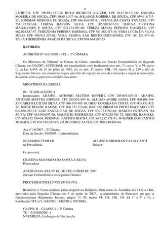 98
RICHETTI, CPF 190.881.327-04; RUTH RICHETTI KATZER, CPF 014.370.317-06; SANDRA
MOREIRA DE SOUZA, CPF 088.019.107-46; SOLANGE MOREIRA DE SOUZA, CPF 059.916.747-
52; SONIMAR MOREIRA DE SOUZA, CPF 840.864.087-91; SYLVIA DA COSTA TAVARES, CPF
254.125.587-04; TERESA BARROS SILVA, CPF 005.902.637-57; TERESA CRISTINA
MAGALHÃES E SOUZA, CPF 501.274.707-00; TEREZA MARIA PEIXOTO D'AGUIAR, CPF
962.078.847-87; TEREZINHA PEREIRA BARBOSA, CPF 581.867.517-34; VERA LUCIA DA SILVA
MELO, CPF 096.915.367-81; VERA REGINA SÃO BENTO FERNANDES, CPF 081.129.437-45;
ZÉLIA THEREZINHA ARAÚJO DA SILVA, CPF 094.694.987-55
REFORMA
ACÓRDÃO Nº 1431/2007 - TCU - 2ª CÂMARA
Os Ministros do Tribunal de Contas da União, reunidos em Sessão Extraordinária da Segunda
Câmara, em 5/6/2007, ACORDAM, por unanimidade, com fundamento nos arts. 1º, inciso V, e 39, inciso
II, da Lei 8.443, de 16 de julho de 1992, c/c os arts. 1º, inciso VIII, 143, inciso II, e 259 a 263 do
Regimento Interno, em considerar legais para fins de registro os atos de concessão a seguir relacionados,
de acordo com os pareceres emitidos nos autos:
MINISTÉRIO DA DEFESA
05 - TC-006.422/2007-4
Interessados: ADAHYL ANTONIO MATTOS JOPPERT, CPF 289.855.407-34; ADAHYL
ANTONIO MATTOS JOPPERT, CPF 289.855.407-34; ALUISIO ANDRE LEFKI, CPF 000.108.394-
53; CARLOS LUIZ DA SILVA, CPF 096.674.407-10; GRAF CORREA DA COSTA, CPF 005.453.412-
72; JORGE REJANE RAMÃO, CPF 006.372.112-00; JOSE DE RIBAMAR PINTO MACHADO, CPF
047.656.052-72; LUIZ PANTALEAO DE SOUZA, CPF 030.772.092-68; MARCIO ESTEVAN DA
SILVA, CPF 035.985.097-90; MAURICIO RODRIGUES, CPF 078.528.781-72; MIGUEL RAMIRES,
CPF 058.672.740-04; PERSIVAL BATISTA ROCHA, CPF 691.212.571-91; WAGNER DOS SANTOS
MORAES, CPF 034.510.032-87; ZILDO JORGE ALVES, CPF 020.240.809-44
Ata nº 18/2007 – 2ª Câmara
Data da Sessão: 5/6/2007 – Extraordinária
BENJAMIN ZYMLER AUGUSTO SHERMAN CAVALCANTI
na Presidência Relator
Fui presente:
CRISTINA MACHADO DA COSTA E SILVA
Procuradora
ANEXO II DA ATA Nº 18, DE 5 DE JUNHO DE 2007
(Sessão Extraordinária da Segunda Câmara)
PROCESSOS INCLUÍDOS EM PAUTA
Relatórios e Votos emitidos pelos respectivos Relatores, bem como os Acórdãos nºs 1432 a 1461,
aprovados pela Segunda Câmara em 5 de junho de 2007, acompanhados de Pareceres em que se
fundamentaram (Regimento Interno, artigos 17, 95, inciso VI, 138, 140, 141, §§ 1º a 7º e 10; e
Resoluções TCU nºs 164/2003, 184/2005 e 195/2006).
GRUPO: II – CLASSE I – 2ª Câmara
TC – 015.820/2001-1
NATUREZA: Embargos de Declaração
 