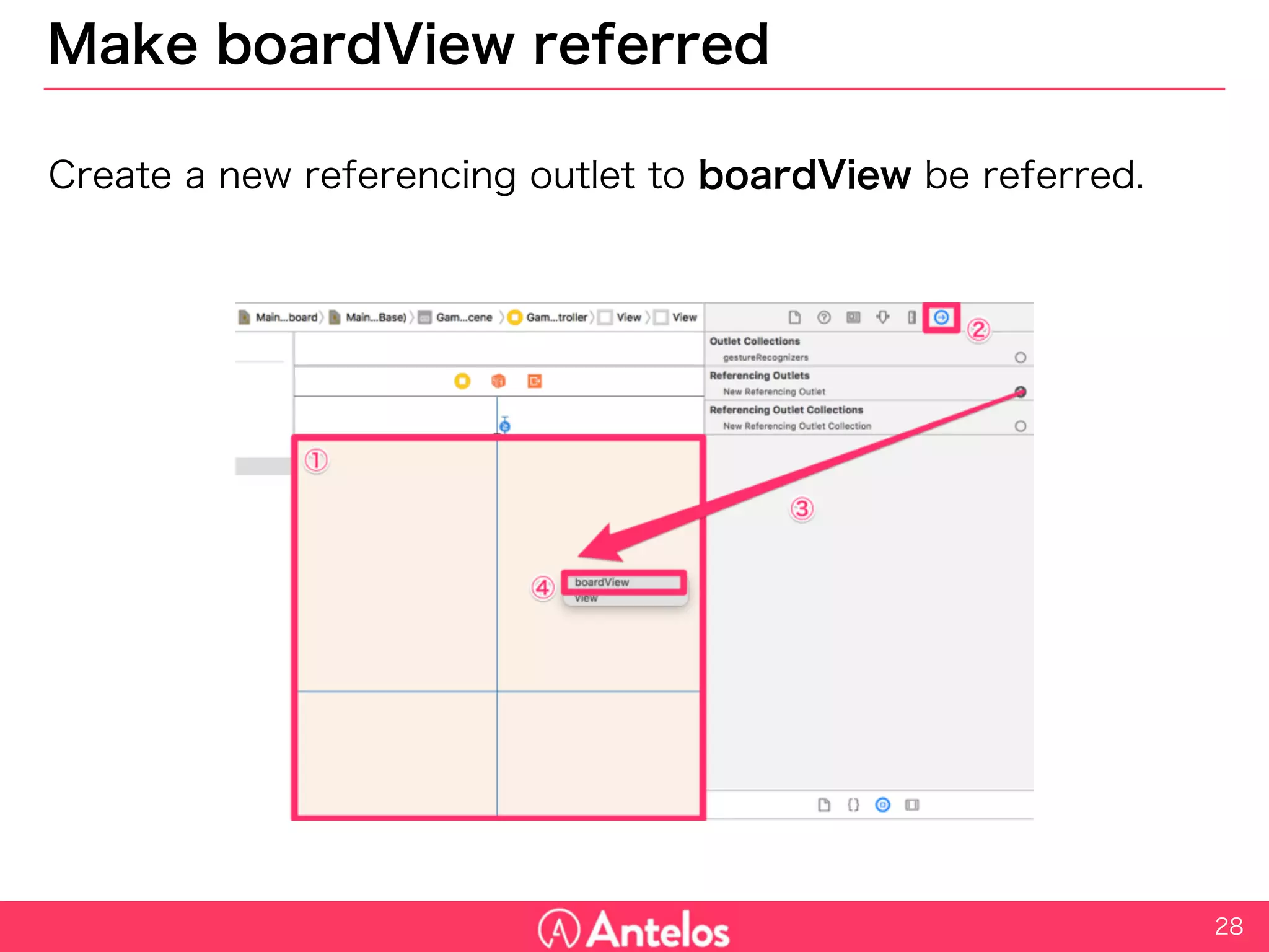 Make boardView referred
Create a new referencing outlet to boardView be referred.
28
 