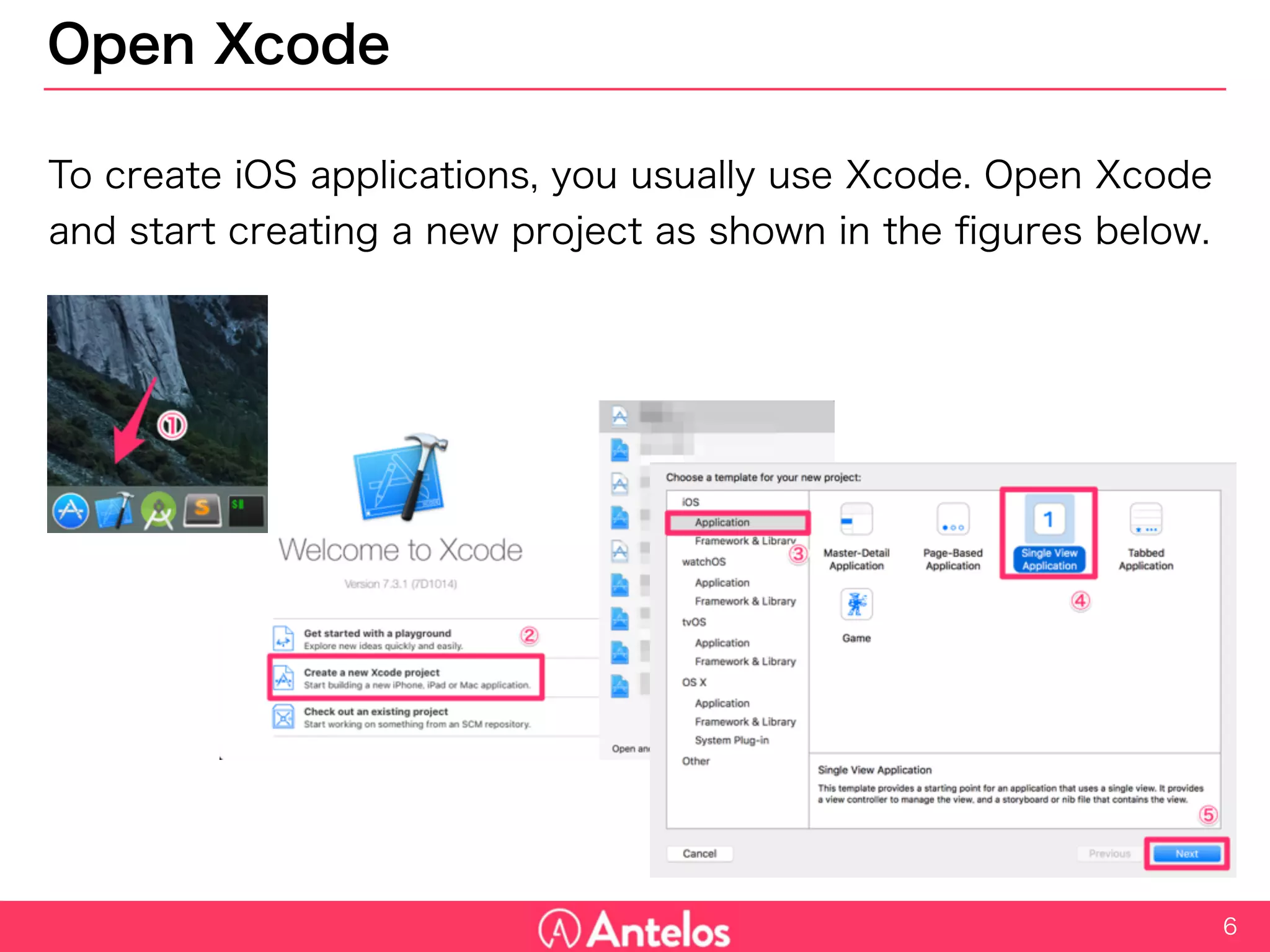 Open Xcode
To create iOS applications, you usually use Xcode. Open Xcode and
start creating a new project as shown in the figures below.
6
 