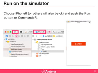 Run on the simulator
Choose iPhone6 (or others will also be ok) and push the Run button or
Command+R.
14
 