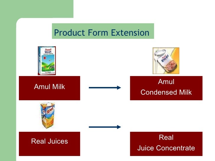 20496299 Brand Extension