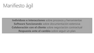 Individuos e interacciones sobre procesos y herramientas
Software funcionando sobre documentación extensiva
Colaboración con el cliente sobre negociación contractual
Respuesta ante el cambio sobre seguir un plan
 