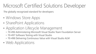 • Windows Store Apps
• SharePoint Applications
• Application Lifecycle Management
• Web Applications
 