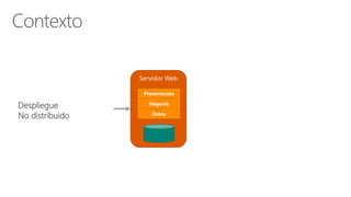 Despliegue
No distribuido
Servidor Web
Presentación
Negocio
Datos
 