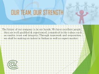 SIX MORALS OF OUR STRENGTH
TEAM
WORK UNDERSTANDING HARD WORK
CONCENTRATION UNITY TRUST
 