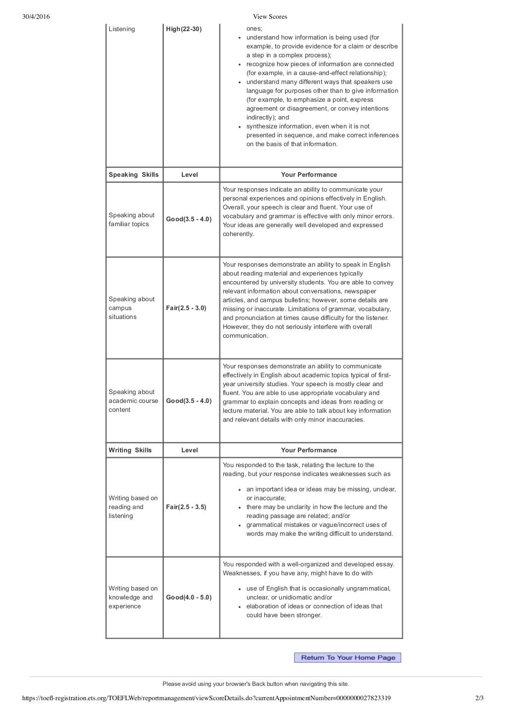 Toefl score report picture