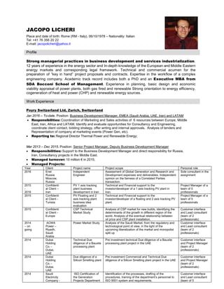 JACOPO LICHERI
Place and date of birth: Rome (RM - Italy), 06/10/1978 – Nationality: Italian
Tel: +41 76 356 20 22
E-mail: jacopolicheri@yahoo.it
Profile
Strong managerial practices in business development and services industrialization.
12 years of experience in the energy sector and In-depth knowledge of the European and Middle Eastern
energy markets and corresponding legal framework. Technical and commercial acumen for the
preparation of “key in hand” project proposals and contracts. Expertise in the workflow of a complex
engineering company. Academic track record includes both a PhD and an Executive MBA from
SDA Bocconi School of Management. Experience in planning, basic design and economic
viability appraisal of power plants, both gas fired and renewable Strong orientation to energy efficiency,
cogeneration of heat and power (CHP) and renewable energy sources.
Work Experience
Poyry Switzerland Ltd, Zurich, Switzerland
Jan 2016 – To-date. Position: Business Development Manager, EMEA (Saudi Arabia, UAE, Iran) and LATAM
• Responsibilities: Coordination of Marketing and Sales activities of 6 resources between Europe, Middle
East, Iran, Africa and LATAM. Identify and evaluate opportunities for Consultancy and Engineering,
coordinate client contact, bidding strategy, offer writing and internal approvals. Analysis of tenders and
Representation of company at marketing events (Power Gen, etc).
• Reporting to: Regional Director Thermal Power and Renewable Energy;
Mar 2013 – Dec 2015. Position: Senior Project Manager, Deputy Business Development Manager
• Responsibilities: Support to the Business Development Manager and direct responsibility for Russia,
Iran, Consultancy projects in the Middle East.
• Managed turnover: 10 million € in 2015;
• Managed Projects:
Year Client Project name Project scope Personal role
2016 Enel
Russia
Moscow,
Russia
Independent
Engineer
Assessment of Global Generation and Research and
Development expenses and deliverables. Independent
opinion on the fairness of a Correlated Parties
transaction.
Sole consultant in the
assignment
2015
-
2016
Confidenti
al Client –
Iran
PV 1 axis tracking
plant business
development in Iran
Technical and Financial support to the
investor/developer of a 1 axis tracking PV plant in
Iran.
Project Manager of a
team of 5
professionals
2015 Confidenti
al Client -
Tunisia
PV Floating and 2
axis tracking plant
business idea
evaluation
Technical and Financial support to the
investor/developer of a floating and 2 axis tracking PV
plant.
Project Manager of a
team of 5
professionals
2015 Confidenti
al Client -
Europe
CSP Technical
Market Study
Analysis of CSP market for new builds, identifying the
determinants of the growth in different region of the
world. Analysis of the eventual relationship between
oil price and CSP plant installation.
Customer interface
and Lead consultant
(team of 2
professionals)
2014
– on
going
ACWA
Power –
Riyadh,
Saudi
Arabia
Power Market Study Analysis of the Saudi Market, from the regulatory and
technological point of view, in the light of the
upcoming liberalization of the market and monopolist
split up
Customer interface
and Lead consultant
(team of 2
professionals)
2014 Dubai
Holding
Co. -
Dubai,
UAE
Technical Due
diligence of a Bauxite
processing plant
Pre investment technical Due diligence of a Bauxite
processing plant project in the UAE
Customer interface
and Project Manager
(team of 2
professionals)
2014 Dubai
Holding
Co. -
Dubai,
UAE
Due diligence of a
Silicon Smelting plant
Pre investment Commercial and Technical Due
diligence of a Silicon Smelting plant project in the UAE
Customer interface
and Project Manager
(team of 2
professionals)
2014 Saudi
Electricity
Company -
ISO Certification of
the Generation
Projects Department
Identification of the processes, drafting of the
procedures, training of the department’s personnel to
ISO 9001 system and requirements.
Customer interface
and Lead consultant
(team of 5
 