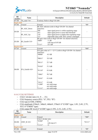 NT1065 "Nomada"
4-Channel GPS/GLONASS/Galileo/BeiDou/IRNSS/QZSS
L1/L2/L3/L5 band RF Front End
Ver. 2.04 page 14 of 45 www.ntlab.com
Bit
number
Name Description Default
D7-D0 TS_code<7:0> Continue. Refer to Reg7<D1-D0> -
Reg9, 0x09
D7-D6 Unused Unused "00"
D5-D4
RF_AGC_Down
RF AGC indicator (refer to Reg5<D5-D4> for channel
selection):
-
"00" input signal power is within regulating range
RF_AGC_Up
"01" input signal power is lower than threshold
"10" input signal power is higher than regulating range
"11" impossible state or RF AGC system is damaged
D3-D0 RF_GainSt<3:0>
RF gain value (refer to Reg5<D5-D4> for channel selection)
-
"0000" 11 dB
… with step of 0.95 dB
"1111" 25.5 dB
Reg10, 0x0A
D7-D5 Unused Unused "000"
D4-D0 IFA_GainSt<4:0>
IFA gain value at T = +25 °C (refer to Reg5<D5-D4> for channel
selection):
-
"00000" -0.5 dB
… …
"00011" 10.5 dB
… …
"00111" 22.7 dB
… …
"01010" 31.5 dB
… …
"01110" 41.0 dB
… …
"10001" 50.7 dB
… …
"10101" 61.0 dB
… …
"10111" 63.0 dB
"11000" not valid range
… not valid range
"11111" not valid range
4.4.6.3 CLK SETTINGS
− CLK C divider ratio (:8, :9 … :31)
− CLK frequency source (PLL “A”, PLL “B”)
− CLK type (LVDS, CMOS)
− CLK amplitude (230mV, 340mV, 460mV, 570mV if “LVDS” type; 1.8V, 2.4V, 2.7V,
VCC if “CMOS” type)
− CLK output DC level if “LVDS” type (1.55V, 2.1V, 2.4V, 2.7V)
Bit
number
Name Description Default
Reg11, 0x0B
D7-D5 Unused Unused "000"
D4-D0 CDIV_R<4:0>
CLK C divider ratio:
"01111"
"01000" 8
… with step of 1
"11111" 31
Reg12, 0x0C
D7-D6 Unused Unused "00"
 