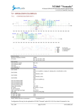 NT1065 "Nomada"
4-Channel GPS/GLONASS/Galileo/BeiDou/IRNSS/QZSS
L1/L2/L3/L5 band RF Front End
Ver. 2.04 page 33 of 45 www.ntlab.com
7.9 OPERATION EXAMPLES
CONFIGURATION SET 17.9.1
General settings:
Reference frequency (TCXO) 10MHz
LO source PLL «A» for ch#1, ch#2
PLL «B» for ch#3, ch#4
CLK settings:
CLK frequency source PLL «A»
CLK frequency,MHz 53
CLK type LVDS
CLK amplitude, V Preset 4
Channel settings:
Ch#1 GNSS LSB
(GPS L1-O, QZSS L1, Galileo E1, BeiDou B1-C, GLONASS L1-OC)
Ch#2 GNSS USB
(GLONASS L1-OF)
Ch#3 GNSS USB
(GLONASS L2-OF)
Ch#4 GNSS LSB
(GPS L2-O, QZSS L2)
Ch#1 IF passband, MHz 27.1
Ch#2 IF passband, MHz 20
Ch#3 IF passband, MHz 17.3
Ch#4 IF passband, MHz 15.1
Output data interface 2-bit ADC
GC mode RF manual + IF auto
IF AGC threshold 30 %
ADC output logic-level high ext. (VCC)
ADC type Clocked by rising edge
PLL settings:
FLO PLL «A», MHz 1590
FLO PLL «B», MHz 1235
Configuration file:
Please, double click here to download -> "ConfigSet01.txt"*
*configuration file may be also uploaded to NT1065 "Nomada" under GUI v2.0.18 (or later) if renamed to .hex
 
