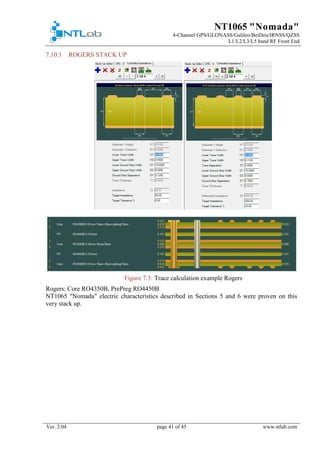 NT1065 "Nomada"
4-Channel GPS/GLONASS/Galileo/BeiDou/IRNSS/QZSS
L1/L2/L3/L5 band RF Front End
Ver. 2.04 page 41 of 45 www.ntlab.com
ROGERS STACK UP7.10.1
Figure 7.3: Trace calculation example Rogers
Rogers: Core RO4350B, PrePreg RO4450B
NT1065 "Nomada" electric characteristics described in Sections 5 and 6 were proven on this
very stack up.
 