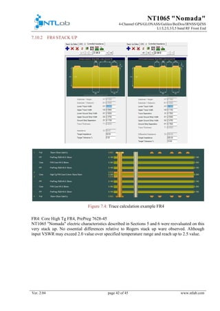 NT1065 "Nomada"
4-Channel GPS/GLONASS/Galileo/BeiDou/IRNSS/QZSS
L1/L2/L3/L5 band RF Front End
Ver. 2.04 page 42 of 45 www.ntlab.com
FR4 STACK UP7.10.2
Figure 7.4: Trace calculation example FR4
FR4: Core High Tg FR4, PrePreg 7628-45
NT1065 "Nomada" electric characteristics described in Sections 5 and 6 were reevaluated on this
very stack up. No essential differences relative to Rogers stack up ware observed. Although
input VSWR may exceed 2.0 value over specified temperature range and reach up to 2.5 value.
 