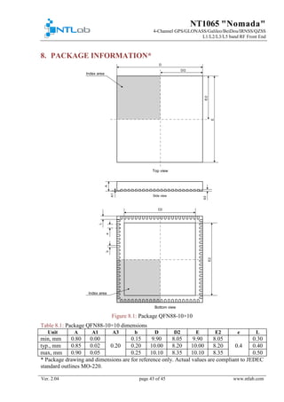 NT1065 "Nomada"
4-Channel GPS/GLONASS/Galileo/BeiDou/IRNSS/QZSS
L1/L2/L3/L5 band RF Front End
Ver. 2.04 page 43 of 45 www.ntlab.com
8. PACKAGE INFORMATION*
Figure 8.1: Package QFN88-10×10
Table 8.1: Package QFN88-10×10 dimensions
Unit A A1 A3 b D D2 E E2 e L
min, mm 0.80 0.00
0.20
0.15 9.90 8.05 9.90 8.05
0.4
0.30
typ., mm 0.85 0.02 0.20 10.00 8.20 10.00 8.20 0.40
max, mm 0.90 0.05 0.25 10.10 8.35 10.10 8.35 0.50
* Package drawing and dimensions are for reference only. Actual values are compliant to JEDEC
standard outlines MO-220.
 