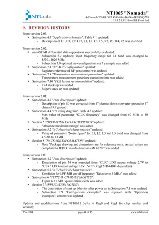 NT1065 "Nomada"
4-Channel GPS/GLONASS/Galileo/BeiDou/IRNSS/QZSS
L1/L2/L3/L5 band RF Front End
Ver. 2.04 page 44 of 45 www.ntlab.com
9. REVISION HISTORY
From version 2.03:
 Subsection 4.3 "Application schematic". Table 4.1 updated:
- Description of C1, C8, C9, C27, L1, L2, L3, L5, R2, R3, R4, R5 was clarified
From version 2.02:
 onmiSTAR differential data support was successfully evaluated:
- Subsection 5.2 updated: input frequency range for L1 band was enlarged to
1530...1620 MHz
- Subsection 7.9 updated: new configuration set 7 example was added
 Subsection 7.4 "RF AGC configuration" updated:
- Registers reference of RF gain control was updated
 Subsection 7.8 "Temperature measurement procedure" updated:
- Temperature measurement procedure execution time was added
 Subsection 7.10 "PCB layout recommendation" updated:
- FR4 stack up was added
- Rogers stack up was updated
From version 2.01:
 Subsection 4.2 "Pins description" updated:
- Description of pin 80 was corrected from 1st
channel down converter ground to 1st
channel RF ground
 Subsection 4.4.5 "Timing diagram". Table 4.3 updated:
- Max value of parameter "SCLK frequency" was changed from 50 MHz to 40
MHz
 Section 5 "OPERATING CHARACTERISTICS" updated:
- "Absolute maximum ratings" was added
 Subsection 5.2 "AC electrical characteristics" updated:
- Value of parameter "Noise figure" for L1, L2, L3 and L5 band was changed from
4.5 dB to 3.8 dB
 Section 8 "PACKAGE INFORMATION" updated:
- Note "Package drawing and dimensions are for reference only. Actual values are
compliant to JEDEC standard outlines MO-220." was added
From version 2.0:
 Subsection 4.2 "Pins description" updated:
- Description of pin 54 was corrected from “CLK” LDO output voltage 2.7V to
“CLK” LDO output voltage 1.7V...VCC (Reg12<D4-D0> dependent)
 Subsection 5.2 "AC electrical characteristics":
- Condition for LPF 3dB cut-off frequency "Relative to 5 MHz" was added
 Subsection 6 "TYPICAL CHARACTERISTICS":
- Figure 6.33 ADC quantization levels was added
 Section 7"APPLICATION NOTES":
- The description of start up behavior after power up in Subsection 7.1 was updated
- Subsection 7.9 "Configuration examples" was replaced with "Operation
examples", content was updated
Updates and modifications from NT1065.1 (refer to Reg0 and Reg1 for chip number and
version):
 