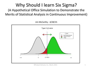 Why Should I learn Six Sigma?
(A Hypothetical Office Simulation to Demonstrate the
Merits of Statistical Analysis in Continuous Improvement)
Jim McCarthy - 4/28/15
©Product Ventures, Inc., March, 2015 1
 