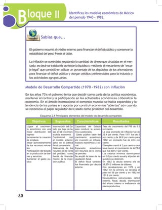Bloque II Identificas los modelos económicos de México
del periodo 1940 - 1982
80
Sabías que...
El gobierno recurrió al crédito externo para financiar el déficit público y conservar la
estabilidad del peso frente al dólar.
La inflación se controlaba regulando la cantidad de dinero que circulaba en el mer-
cado, es decir se trataba de controlar la liquidez o mediante el mecanismo de “enca-
je legal” que consistió en utilizar un porcentaje de los depósitos de los ahorradores
para financiar el déficit público y otorgar créditos preferenciales para la industria y
las actividades agropecuarias.
Modelo de Desarrollo Compartido (1970 -1982) con inflación
En los años 70’s el gobierno tenía que decidir como parte de la política económica,
mantener el control y la participación en las actividades económicas o liberalizar la
economía. En el ámbito internacional el comercio mundial se había expandido y la
tendencia de los países era apostar por construir economias “abiertas” aún cuando
se reconocía el papel regulador del Estado como promotor del desarrollo.
Esquema 2.4 Principales elementos del modelo de desarrollo compartido
Objetivos Supuestos Características Resultados
Lograr el crecimien-
to económico con una
mejor distribución del
ingreso
Incrementar la creación
de empleos.
Mejor aprovechamiento
de los recursos natura-
les.
Participación del Estado
en la producción de bie-
nes y servicios.
Aumentar el gasto pú-
blico
Intervención del Es-
tado por baja de ta-
sas en el crecimien-
to de la economía.
Continuidad con
el modelo anterior,
salvo en la política
fiscal y monetaria.
Relevancia de los
recursos de la venta
del petróleo, como
fuente de financia-
miento de la inver-
sión pública.
Capacidad del Estado
para conducir la econo-
mía cuestionada.
Gasto público base del
crecimiento económico
por inversión en infraes-
tructura económica y so-
cial.
Expansión económica
con recursos de la venta
de petróleo.
Se amplió la base de re-
caudación fiscal.
El déficit fiscal también
fue financiado por deuda
externa.
Tasa de crecimiento del PIB de 6.3
por ciento.
La tasa promedio de inflación fue de
25.4 por ciento. Para 1971 fue de 5
por ciento y de 98.8 por ciento para
1982, en promedio fue de 24.4 por
ciento
El empleo creció 4.2 por ciento a una
tasa menor al crecimiento de la PEA
que fue del 5.1 por ciento.
Los salarios mínimos disminuyeron
en 0.6 por ciento anual y el poder ad-
quisitivo se deterioró.
En 1982 la deuda externa era de
58,874.2 millones de dólares.
Dos devaluaciones en 1976 y en
1982. En la primera se devalúa el
peso en 59 por ciento y en 1982 en
121.6 por ciento.
Desequilibrios estructurales: déficit
externo, fiscal, deuda, disminución
del ahorro interno e ineficiencia de
planta productiva
 