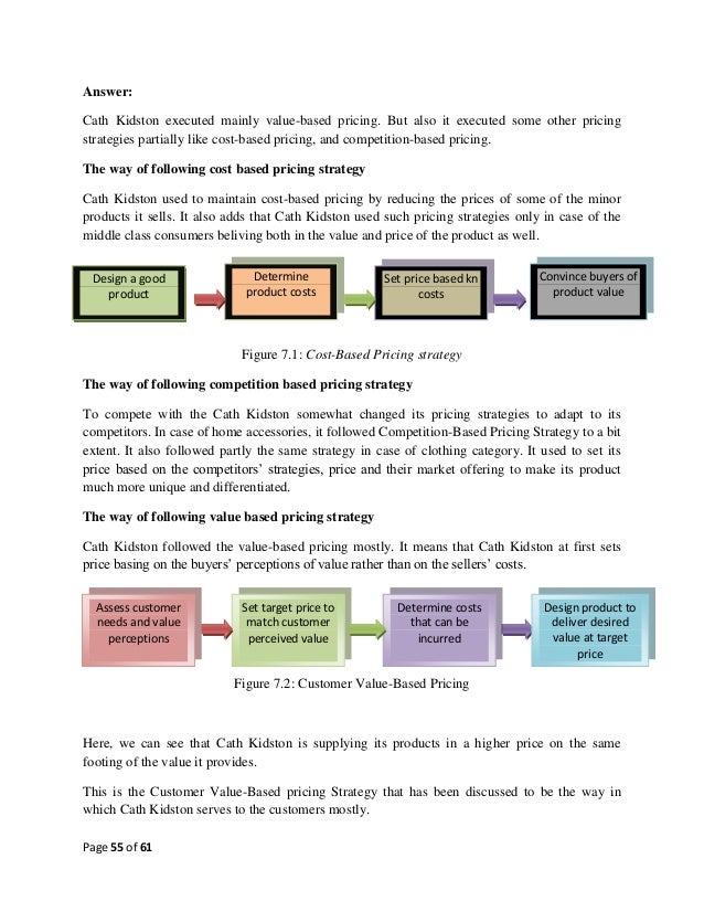 Case study on pricing strategy pdf image