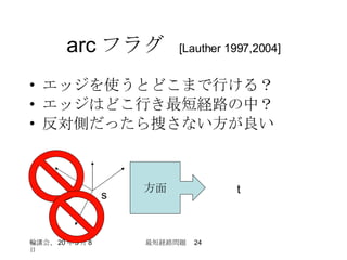 arc フラグ  [Lauther 1997,2004] エッジを使うとどこまで行ける？ エッジはどこ行き最短経路の中？ 反対側だったら捜さない方が良い 方面 s t 