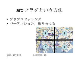 arc フラグという方法 プリプロセッシング パーティション、振り分ける   1 2 3 4 