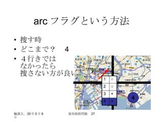 arc フラグという方法 捜す時 どこまで？　 4 ４行きでは なかったら 捜さない方が良い 4 × 4 × 3 ○ 2 ○ 1 