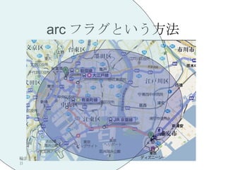 arc フラグという方法 