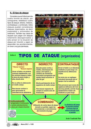 21Marzo-2013 nº 205
6.- El tipo de ataque
Considero que el fútbol permite
cuatro formas de atacar, por
consiguiente, establezco cuatro
tipos de ataque: directo, indirecto,
contraataque y combinado. Estos
ataques pueden considerarse
ataques organizados, es decir
preparados y entrenados de
antemano. También hay casos de
equipos que juegan con ataques
totalmente desorganizados y
sólo actúan en la situación de
ataque por intuición y según se
desarrollen los acontecimientos,
sin tener una guía planteada.
 