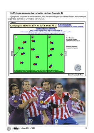 23Marzo-2013 nº 205
8.- Entrenamiento de las variantes tácticas (ejemplo 1)
Ejemplo de una tarea de entrenamiento para desarrollar la presión sobre balón en el momento de
su pérdida. Se trata de un modelo estructurado.
 