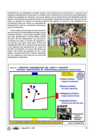25Marzo-2013 nº 205
entrenamiento de habilidades cerradas tendrán como referencia los movimientos y acciones que
tengamos establecidos de antemano; su objetivo será mecanizar los movimientos que pretendemos
realicen los jugadores en el partido. Las que se diseñen para el entrenamiento de habilidades abiertas
tendrán como referencia el proceso de acción del jugador, requiriendo el empleo de cada una de sus
fases; su objetivo es mejorar el proceso cognitivo del jugador en relación a las variables de la
competición para que mejore su capacidad de
interpretación ante las cambiantes situaciones
que se le presenten.
Para el diseño de las tareas de entrenamiento
de los principios fundamentales del juego y de las
variantes tácticas, o para todas aquellas tareas
que sean globalizadas o estructuradas, hemos
de partir de tres ingredientes muy concretos:
el espacio de juego, el número de jugadores y
las normas que rigen cada tarea. Estos tres
ingredientes definirán la confección de las tareas
y los objetivos que perseguimos con cada una
de ellas. Por ejemplo, en función del espacio de
juego y del número de jugadores de uno y otro
equipo, quedará definido el tiempo disponible
por los jugadores para ejecutar las acciones
solicitadas en cada tarea.
Jesús Cuadrado Pino
 
