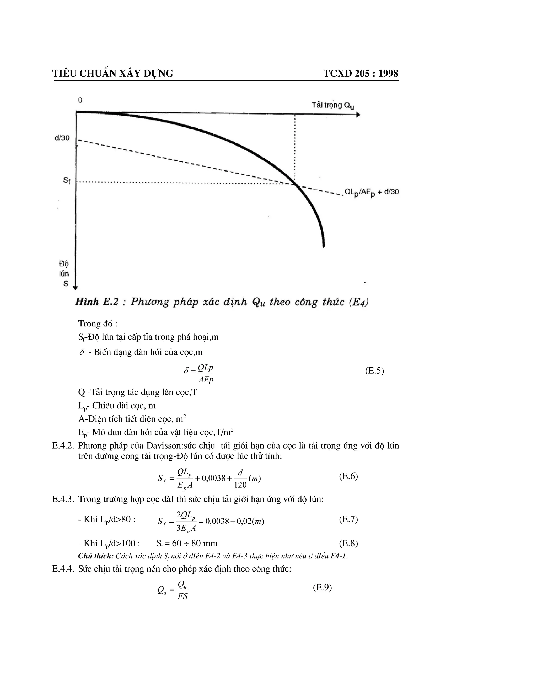 Tiªu chuÈn x©y dùng tcxd 205 : 1998

 - DiÖn tÝch mÆt bªn cäc tiÕp xóc víi ®Êt, m2
;
g- gia tèc träng tr|êng, lÊy b»ng 9,81m/s2
;
h - chiÒu cao nÈy ®Çu tiªn cña phÇn va ®Ëp cña bóa ®èi víi bóa diesel lÊy b»ng
h=0,5m ®èi víi c¸c lo¹i bóa kh¸c h=0;
H- ChiÒu cao r¬i thùc tÕ cña phÇn ®éng cña bóa, m.
Chó thÝch:
1. C¸c gi¸ trÞ cña Wn, W, Wc vµ W1 dïng trong c«ng thøc tÝnh to¸n nãi trªn kh«ng cã hÖ sè v|ît t¶i
2. Trong tr|êng hîp cã chªnh lÖch h¬n 1,4 lÇn vÒ søc chÞu t¶i cña cäc x¸c ®Þnh theo c¸c c«ng thøc
(D.2 vµ D.3) víi søc chÞu t¶i x¸c ®Þnh b»ng tÝnh to¸n dùa vµo tÝnh chÊt c¬ lý cña ®Êt cÇn kiÓm
tra thªm b»ng ph|¬ng ph¸p nÐn tÜnh.
B¶ng D.1 – HÖ sè M
Lo¹i ®Êt d|íi mòi cäc HÖ sè M
1. Sái c¹n cã chÊt lÊp nhÐt c¸t
2. CÊt th« võa, chÆt trung b×nh vµ ¸ c¸t cøng
3. C¸t mÞn chÆt trung b×nh
4. C¸t bôi chÆt trung b×nh
5. ¸ sÐt dÎo, ¸ sÐt vµ sÐt cøng
6. ¸ sÐt vµ sÐt nöa cøng
7. ¸ sÐt vµ sÐt kh« dÎo
1,3
1,2
1,1
1,0
0,9
0,8
0,7
Chó thÝch: trong c¸t chÆt, gi¸ trÞ cña hÖ sè M nãi ë ®iÓm 2,3 vµ 4 nªn t¨ng thªm 60% cßn khi cã
tµi liÖu xuyªn tÜnh – t¨ng 100%
B¶ng D.2 – N¨ng l|îng tÝnh to¸n )P cña bóa
KiÓu bóa
N¨ng l|îng tÝnh to¸n cña va ®Ëp bóa )p,
T.m
1. Bóa treo hoÆc t¸c dông ®¬n ®éng
2. Bóa di-e-den èng
3. bóa di-e-den cÇn va ®Ëp ®¬n
4. Bóa di-e-den khi ®ãng kiÓm tra l¹i b»ng va
®Ëp ®¬n
WH
0,9WH
0,4WH
W(H-h)
Chó thÝch: ë ®iÓm 4, h – chiÒu cao nÈy ®Çu tiªn phÇn va ®Ëp cña bóa diesel do ®Öm kh«ng khÝ
g©y ra, x¸c ®Þnh theo th|íc ®o, m. §Ó tÝnh to¸n s¬ bé cho phÐp h= 0,6m ®èi víi bóa kiÓu cét vµ
h=0,4m ®èi víi bóa kiÓu èng
B¶ng D.3- N¨ng l|îng tÝnh to¸n ?p cña bóa rung
Lùc kÝch thÝch cña m¸y
rung, T
10 20 30 40 50 60 70 80
N¨ng l|îng tÝnh to¸n
t|¬ng ®|¬ng va ®Ëp cña
m¸y rung AP, T.m
4,5 9 13 17,5 22 6,5 31 35
 