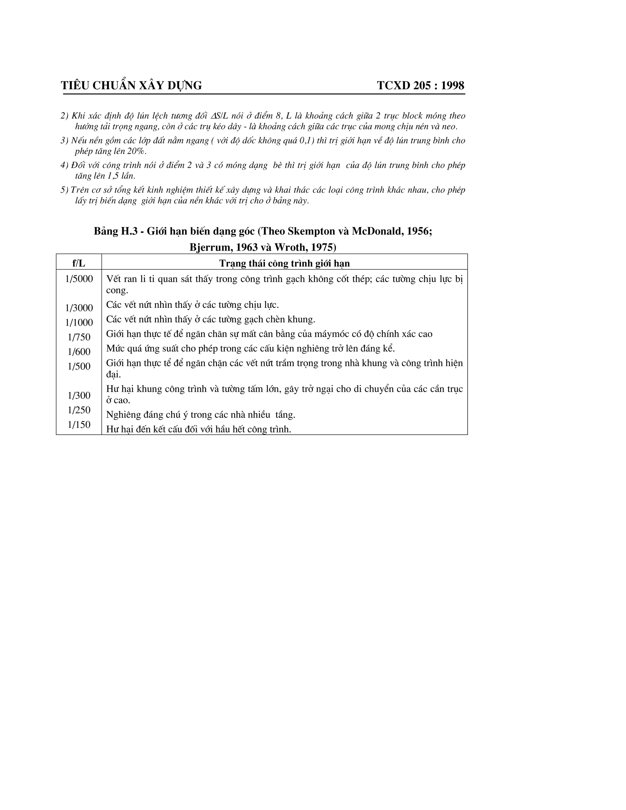 Tiªu chuÈn x©y dùng tcxd 205 : 1998
 