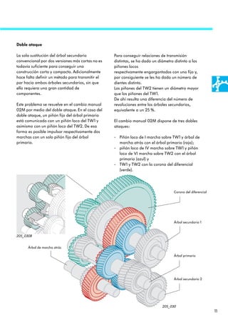 Doble ataque

La sola sustitución del árbol secundario          Para conseguir relaciones de transmisión
convencional por dos versiones más cortas no es   distintas, se ha dado un diámetro distinto a los
todavía suficiente para conseguir una             piñones locos
construcción corta y compacta. Adicionalmente     respectivamente engargantados con uno fijo y,
hace falta definir un método para transmitir el   por consiguiente se les ha dado un número de
par hacia ambos árboles secundarios, sin que      dientes distinto.
ello requiera una gran cantidad de                Los piñones del TW2 tienen un diámetro mayor
componentes.                                      que los piñones del TW1.
                                                  De ahí resulta una diferencia del número de
Este problema se resuelve en el cambio manual     revoluciones entre los árboles secundarios,
02M por medio del doble ataque. En el caso del    equivalente a un 25 %.
doble ataque, un piñón fijo del árbol primario
está comunicado con un piñón loco del TW1 y       El cambio manual 02M dispone de tres dobles
asimismo con un piñón loco del TW2. De esa        ataques:
forma es posible impulsar respectivamente dos
marchas con un solo piñón fijo del árbol          - Piñón loco de I marcha sobre TW1 y árbol de
primario.                                           marcha atrás con el árbol primario (rojo);
                                                  - piñón loco de IV marcha sobre TW1 y piñón
                                                    loco de VI marcha sobre TW2 con el árbol
                                                    primario (azul) y
                                                  - TW1 y TW2 con la corona del diferencial
                                                    (verde).




                                                                                    Corona del diferencial




                                                                                    Árbol secundario 1


205_030B


      Árbol de marcha atrás

                                                                                    Árbol primario




                                                                                    Árbol secundario 2




                                                                             205_030
                                                                                                             11
 