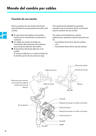 Mando del cambio por cables

       Conexión de una marcha


       Para la conexión de una marcha intervienen            Con ayuda de tres ejemplos le queremos
       esencialmente tres componentes de mando y del         presentar aquí la secuencia de los movimientos
       cambio:                                               para la conexión de una marcha.

       q El mecanismo de la palanca de cambios               Por motivos de claridad para nuestras
         transforma los movimientos inscritos por el         explicaciones, separamos aquí las secuencias en
         conductor.                                          los
       q Los cables de mando transmiten los                  - movimientos fuera de la caja de cambios
         movimientos del mecanismo de la palanca                 y los
         hacia el eje de selección del cambio.               - movimientos dentro de la caja de cambios
       q El mecanismo del eje de selección en el
         cambio.
         Es el que se selecciona y conecta el piñón de
         la marcha que ha de ser puesta en vigor.




                                                                                              Palanca de cambios


                                                  Cable de selección                           Articulación de bola




       Mecanismo para transmitir
       el movimiento del cable de
                                                Cable de cambio                                   Bloqueo
           mando hacia el eje de
                        selección

                                                                                   205_050




                                                                       Horquilla

                                                                       Manguito de empuje con anillo sincronizador
                 Eje de selección
                                                                       Árbol secundario 1

                                                                       Manguito de empuje con anillo sincronizador

                                                                       Árbol secundario 2


                                                                       Horquilla

                                                                       Dedillo
                                              205_049


16
 
