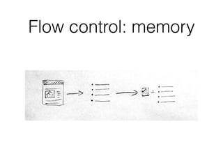 Flow control: memory
 