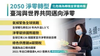 氣候緊急全球挑戰
淨零碳排國際趨勢
綠色供應鏈與碳關稅
我國為出口導向國家
���� 年出口總值達�,��� 億美元
全球已有��� 個國家宣示淨零排放目標
全球暖化將在�� 年內升溫�.� ℃
化危機為轉機並掌握商機
���� 淨零轉型
臺灣與世界共同邁向淨零
約佔GDP之��%
 