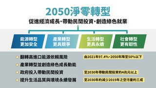 ����淨零轉型
促進經濟成長
·
帶動民間投資
·
創造綠色就業
能源轉型
更加安全
產業轉型
更具競爭
生活轉型
更具永續
社會轉型
更有韌性
翻轉高進口能源依賴風險
產業轉型並創造綠色成長動能
政府投入帶動民間投資
提升生活品質與環境永續發展
由����年��.�%
，
����年降至��%以下
至����年帶動民間投資約�兆元以上
至����年約減少����年之空污量約三成
 