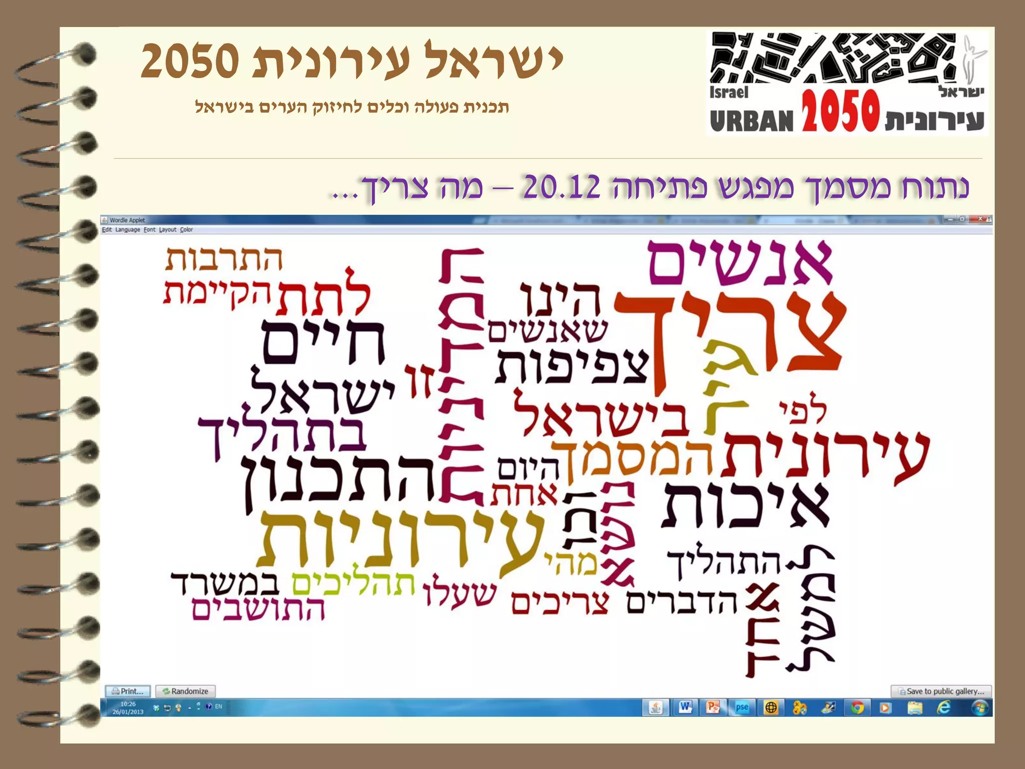 ‫ישראל עירונית 0502‬
  ‫תכנית פעולה וכלים לחיזוק הערים בישראל‬



                  ‫נתוח מסמך מפגש פתיחה 21.02 – מה צריך...‬
 