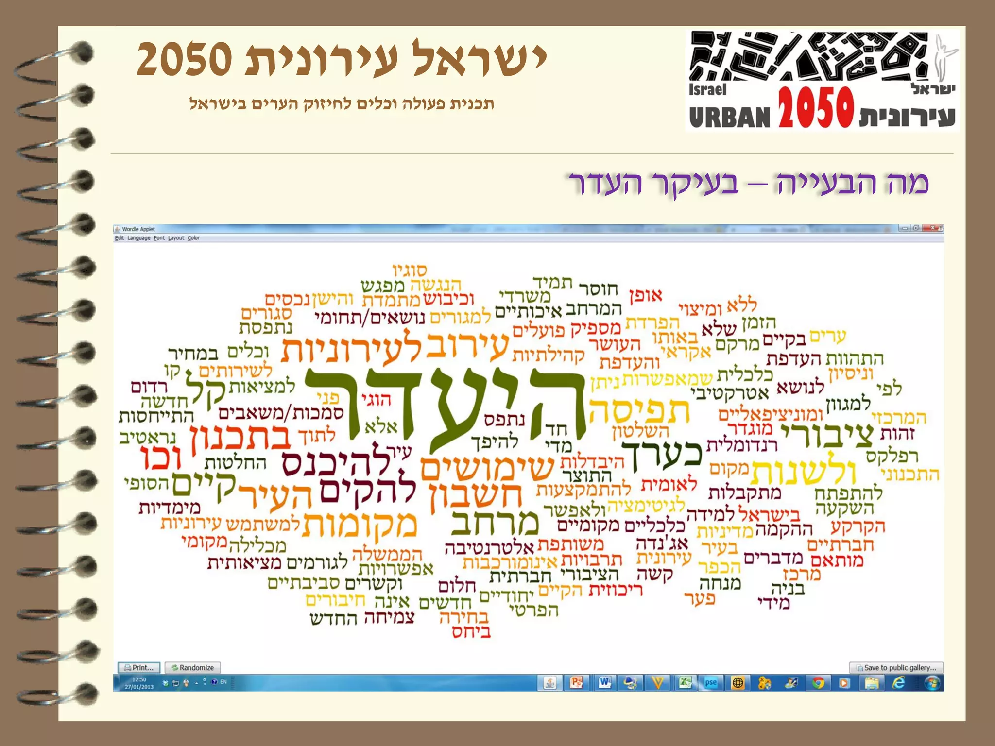 ‫ישראל עירונית 0502‬
  ‫תכנית פעולה וכלים לחיזוק הערים בישראל‬



                                          ‫מה הבעייה – בעיקר העדר‬
 