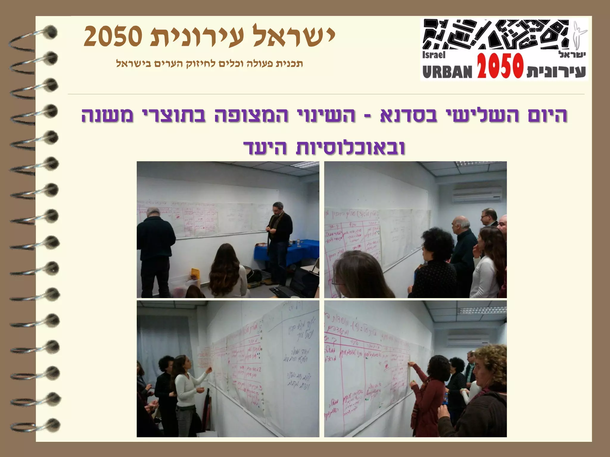 ‫ישראל עירונית 0502‬
   ‫תכנית פעולה וכלים לחיזוק הערים בישראל‬



‫היום השלישי בסדנא - השינוי המצופה בתוצרי משנה‬
              ‫ובאוכלוסיות היעד‬
 