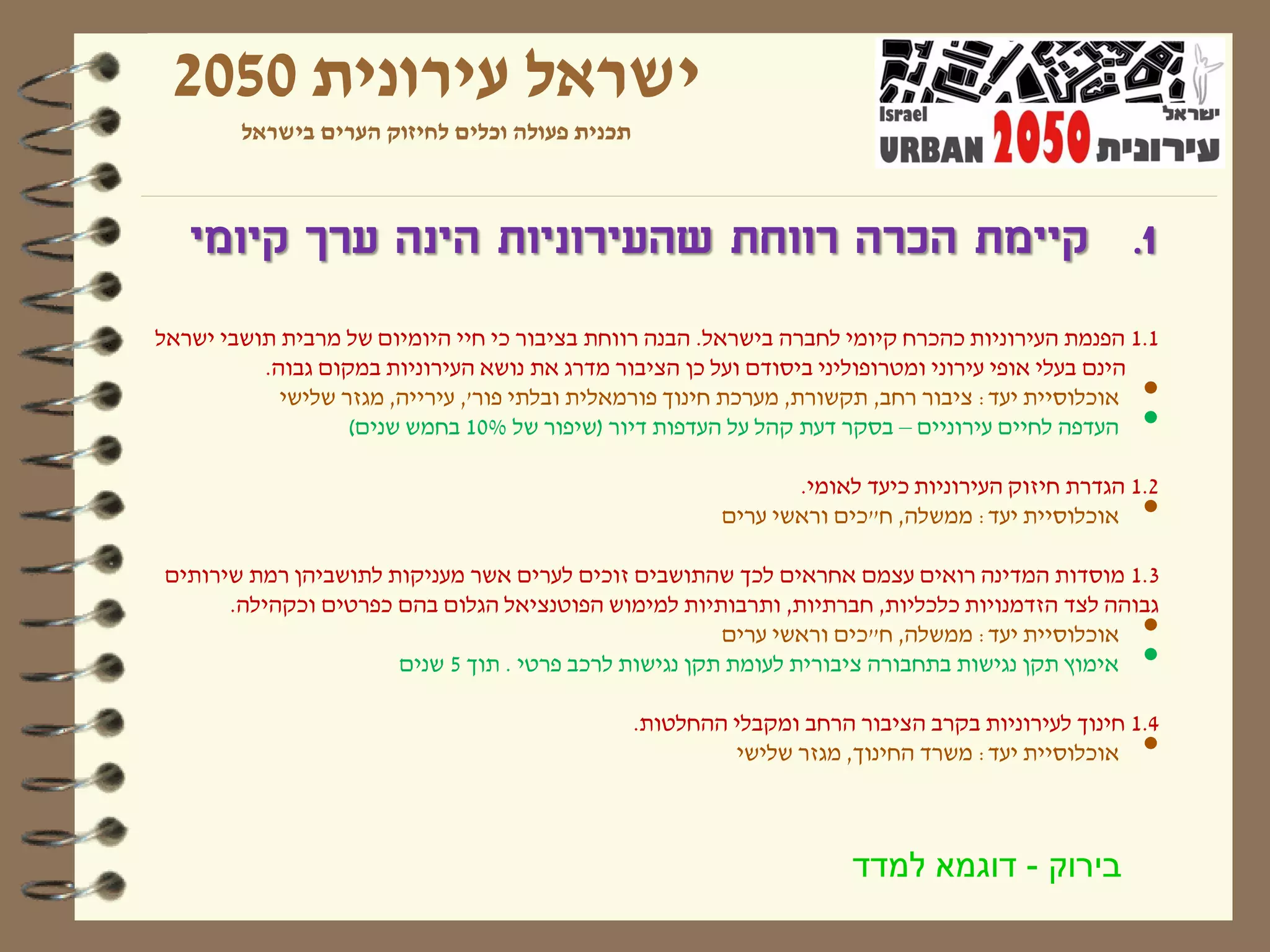 ‫ישראל עירונית 0502‬
        ‫תכנית פעולה וכלים לחיזוק הערים בישראל‬



   ‫1. קיימת הכרה רווחת שהעירוניות הינה ערך קיומי‬
‫1.1 הפנמת העירוניות כהכרח קיומי לחברה בישראל. הבנה רווחת בציבור כי חיי היומיום של מרבית תושבי ישראל‬
          ‫הינם בעלי אופי עירוני ומטרופוליני ביסודם ועל כן הציבור מדרג את נושא העירוניות במקום גבוה.‬
            ‫אוכלוסיית יעד: ציבור רחב, תקשורת, מערכת חינוך פורמאלית ובלתי פור', עירייה, מגזר שלישי‬ ‫•‬
                   ‫העדפה לחיים עירוניים – בסקר דעת קהל על העדפות דיור (שיפור של %01 בחמש שנים)‬    ‫•‬
                                                               ‫2.1 הגדרת חיזוק העירוניות כיעד לאומי.‬
                                                        ‫אוכלוסיית יעד: ממשלה, ח"כים וראשי ערים‬    ‫•‬
‫3.1 מוסדות המדינה רואים עצמם אחראים לכך שהתושבים זוכים לערים אשר מעניקות לתושביהן רמת שירותים‬
      ‫גבוהה לצד הזדמנויות כלכליות, חברתיות, ותרבותיות למימוש הפוטנציאל הגלום בהם כפרטים וכקהילה.‬
                                                       ‫אוכלוסיית יעד: ממשלה, ח"כים וראשי ערים‬     ‫•‬
                      ‫אימוץ תקן נגישות בתחבורה ציבורית לעומת תקן נגישות לרכב פרטי . תוך 5 שנים‬    ‫•‬
                                                ‫4.1 חינוך לעירוניות בקרב הציבור הרחב ומקבלי ההחלטות.‬
                                                         ‫אוכלוסיית יעד: משרד החינוך, מגזר שלישי‬   ‫•‬

                                                                     ‫בירוק - דוגמא למדד‬
 