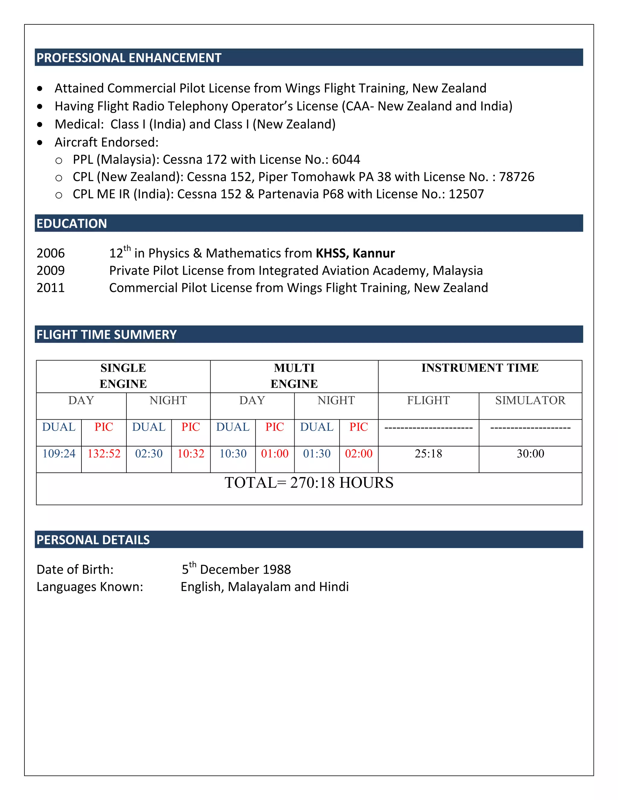 Sarath Mohanan Resume | PDF
