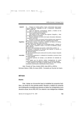 R58-9.qxp   15/02/2006     14:35     PÆgina 192




                                                                      BelKys Guzmán y Santiago Castro


             espacial              Trabajar con modelos gráficos, mapas, audiovisuales, legos (juegos
                          creativos) diagramas, materiales de arte y construcción, ilustraciones,
                          cuadros, colores, etc.
                                   Jugar con laberintos, rompecabezas, ajedrez y modelos de tres
                          dimensiones con juegos de armar y desarmar.
                                   Crear cuentos a partir de imágenes.
                                   Usar pautas de color y formas para organizar, fotografía y vídeo
                          para registrar y ilustrar los conceptos.
                                   Requerir materiales de ciencia como lupas, binoculares, telescopios,
                          microscopios, entre otros.
                                   Promover el orden y se buscan formas atractivas para organizar el
                          salón de clases con iluminación adecuada y agradable para el estudio.
            lingüística        Promover la lectura, la escritura y narración de historia, de cuentos,
                          poemas, diarios, d iscursos, cartas, entre otros.
                               Tener discusiones, diálogos para el aprendizaje grupal. y debates en
                          grupos grandes y pequeños, acceso a los libros de diferentes autores,
                          estilos y géneros.
                               Llevar a cabo actividades para escribir y publicar libros, periódic os.
                               Fomentar el intercambio de técnicas para ejercitar la memoria, el
                          incremento del vocabulario y su buen uso.
                               Memorizar fechas.
                               Uso de computadoras para construcción de cuentos, ensayos, búsqueda
                          de información.
            naturalista        Promueve la exploración, la realización de campañas y acciones a favor
                          del medio ambiente.
                               Incorporan ejercicios de reciclaje y uso alternativo de materiales de
                          desecho.
                               Se sugiere que los alumnos realicen investigaciones de campo
                          motivando la conciencia ecológica y el cuidado de los recursos naturales.
                               Hacer prácticas en las cuales se permita explorar los seres vivientes,
                          entendiendo, discriminando e identificando la flora y la fauna.

                   Nota. Tomado de Trejo y Avalos (2002), Aste (2001a y 2001b),
            Nicholson-Nelson (1998), De Jesús (2002) . Compilado por Guzmán de Castro.




            MËTODO

            Diseño

                   Este trabajo se circunscribe bajo la modalidad de proyectos facti-
            bles y se dividió en dos grandes partes: Revisión y análisis de contenido
            de la bibliografía consultada para generar el deber ser el diagnóstico de la
            situación actual, de la UPEL-IPC con relación a las inteligencias múltiples


            Revista de Investigación Nº 58. 2005                                                      192
 