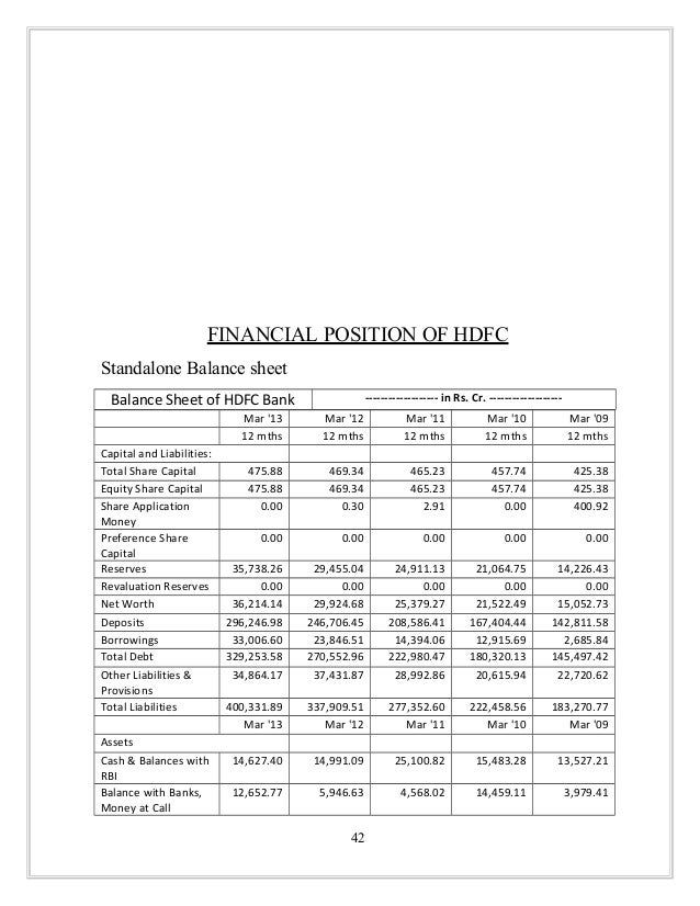 205171537 astudyonfinancialperformanceofhdfcbank