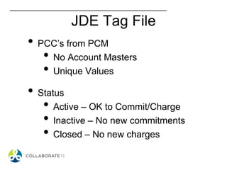 JDE Tag File
• PCC’s from PCM
• No Account Masters
• Unique Values
• Status
• Active – OK to Commit/Charge
• Inactive – No new commitments
• Closed – No new charges
 