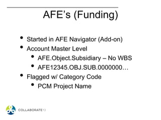 AFE’s (Funding)
• Started in AFE Navigator (Add-on)
• Account Master Level
• AFE.Object.Subsidiary – No WBS
• AFE12345.OBJ.SUB.0000000…
• Flagged w/ Category Code
• PCM Project Name
 