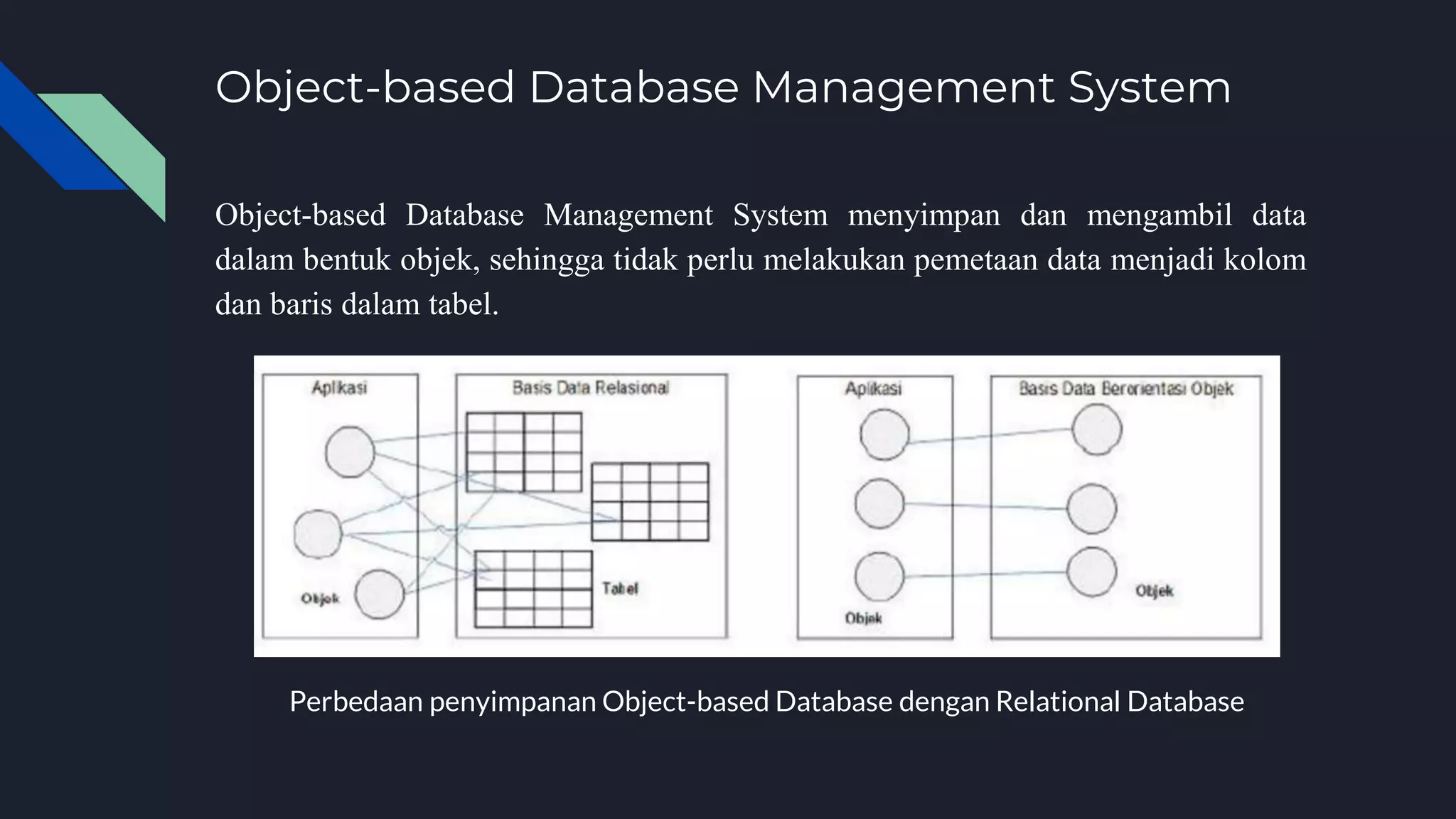 Object-based Database Management System menyimpan dan mengambil data
dalam bentuk objek, sehingga tidak perlu melakukan pemetaan data menjadi kolom
dan baris dalam tabel.
Perbedaan penyimpanan Object-based Database dengan Relational Database
Object-based Database Management System
 