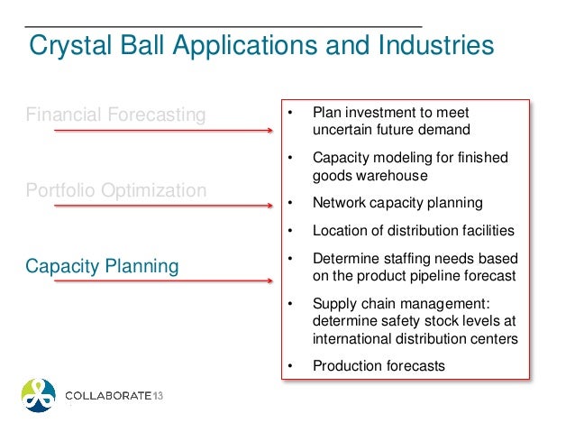 205290 crystal ball predictive analytics