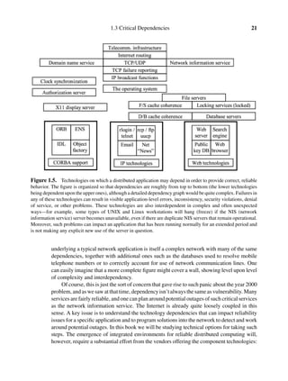 1.3 Critical Dependencies 21
Figure 1.5. Technologies on which a distributed application may depend in order to provide correct, reliable
behavior. The ﬁgure is organized so that dependencies are roughly from top to bottom (the lower technologies
being dependent upon the upper ones), although a detailed dependency graph would be quite complex. Failures in
any of these technologies can result in visible application-level errors, inconsistency, security violations, denial
of service, or other problems. These technologies are also interdependent in complex and often unexpected
ways—for example, some types of UNIX and Linux workstations will hang (freeze) if the NIS (network
information service) server becomes unavailable, even if there are duplicate NIS servers that remain operational.
Moreover, such problems can impact an application that has been running normally for an extended period and
is not making any explicit new use of the server in question.
underlying a typical network application is itself a complex network with many of the same
dependencies, together with additional ones such as the databases used to resolve mobile
telephone numbers or to correctly account for use of network communication lines. One
can easily imagine that a more complete ﬁgure might cover a wall, showing level upon level
of complexity and interdependency.
Of course, this is just the sort of concern that gave rise to such panic about the year 2000
problem, andaswesawatthattime, dependencyisn’talwaysthesameasvulnerability. Many
services are fairly reliable, and one can plan around potential outages of such critical services
as the network information service. The Internet is already quite loosely coupled in this
sense. A key issue is to understand the technology dependencies that can impact reliability
issues for a speciﬁc application and to program solutions into the network to detect and work
around potential outages. In this book we will be studying technical options for taking such
steps. The emergence of integrated environments for reliable distributed computing will,
however, require a substantial effort from the vendors offering the component technologies:
 